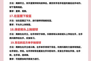 如何在智能娱乐平台上找到合适的篮球训练视频：方法、技巧与推荐